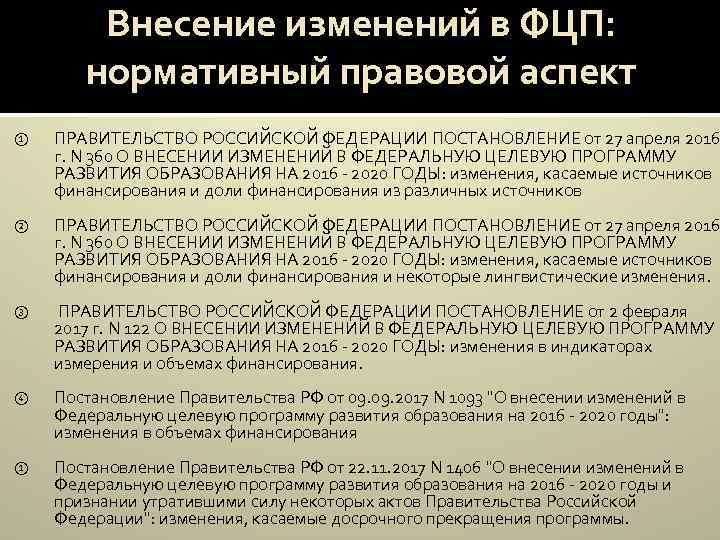 Внесение изменений в ФЦП: нормативный правовой аспект ① ПРАВИТЕЛЬСТВО РОССИЙСКОЙ ФЕДЕРАЦИИ ПОСТАНОВЛЕНИЕ от 27