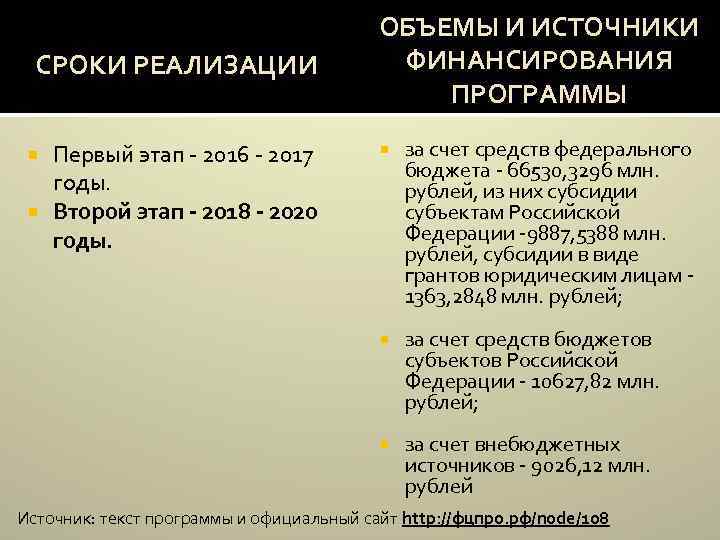 СРОКИ РЕАЛИЗАЦИИ ОБЪЕМЫ И ИСТОЧНИКИ ФИНАНСИРОВАНИЯ ПРОГРАММЫ за счет средств федерального бюджета - 66530,