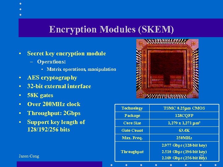 Encryption Modules (SKEM) • Secret key encryption module – Operations: • Matrix operations, manipulation