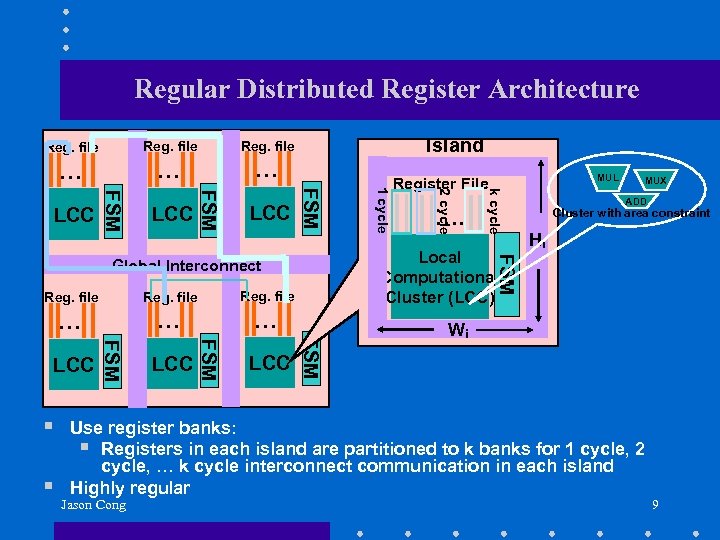 Regular Distributed Register Architecture Reg. file … … Island Reg. file … … LCC