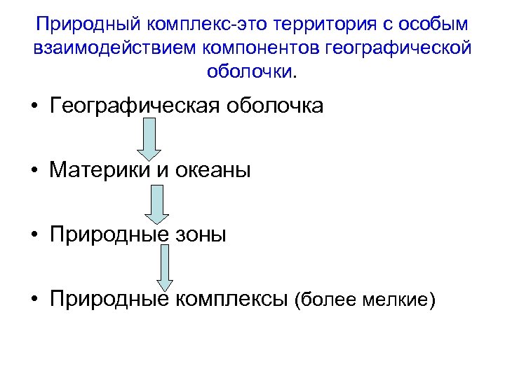 Природный комплекс-это территория с особым взаимодействием компонентов географической оболочки. • Географическая оболочка • Материки