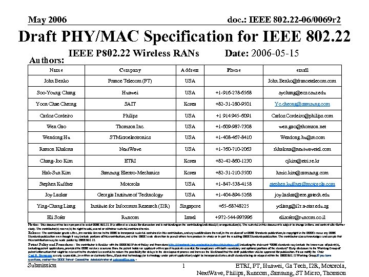 May 2006 doc. : IEEE 802. 22 -06/0069 r 2 Draft PHY/MAC Specification for