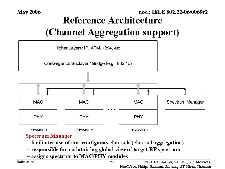 May 2006 doc. : IEEE 802. 22 -06/0069 r 2 Reference Architecture (Channel Aggregation