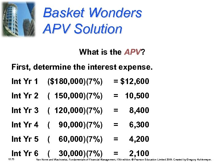 Basket Wonders APV Solution What is the APV? APV First, determine the interest expense.