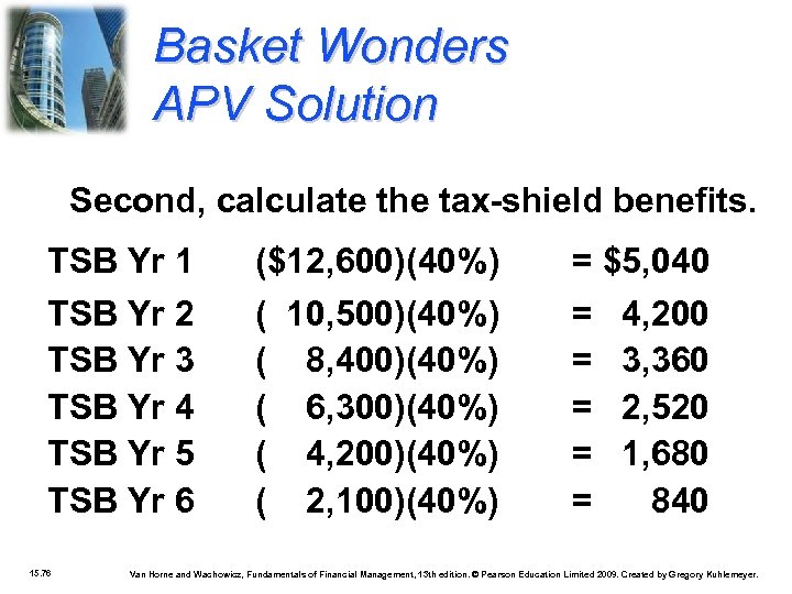 Basket Wonders APV Solution Second, calculate the tax-shield benefits. TSB Yr 1 ($12, 600)(40%)