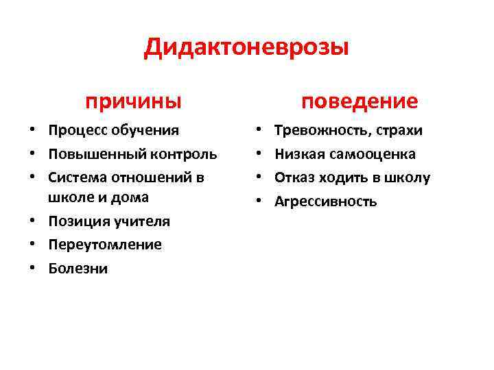 Дидактоневрозы причины • Процесс обучения • Повышенный контроль • Система отношений в школе и