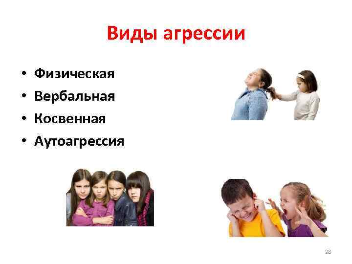 Виды агрессии • • Физическая Вербальная Косвенная Аутоагрессия 28 