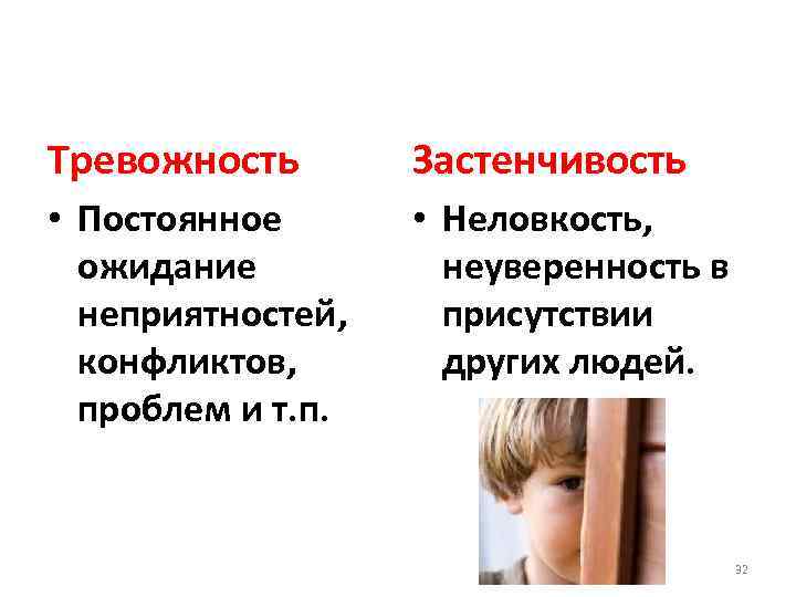 Тревожность Застенчивость • Постоянное ожидание неприятностей, конфликтов, проблем и т. п. • Неловкость, неуверенность