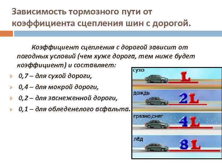 Зависимость тормозного пути от коэффициента сцепления шин с дорогой. Ø Ø Коэффициент сцепления с
