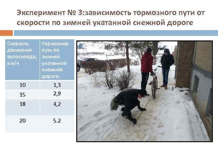 Эксперимент № 3: зависимость тормозного пути от скорости по зимней укатанной снежной дороге Скорость