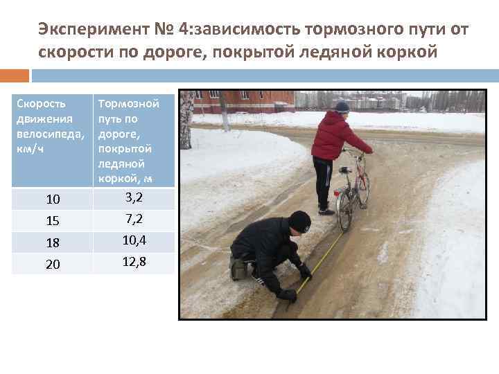 Эксперимент № 4: зависимость тормозного пути от скорости по дороге, покрытой ледяной коркой Скорость