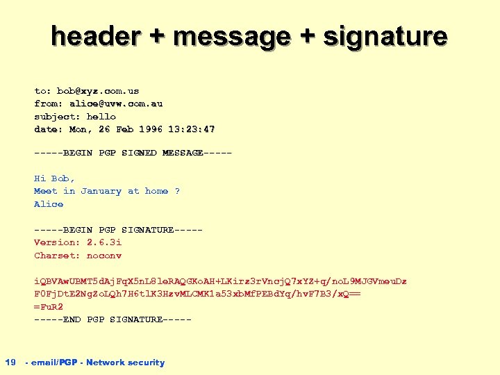 header + message + signature to: bob@xyz. com. us from: alice@uvw. com. au subject: