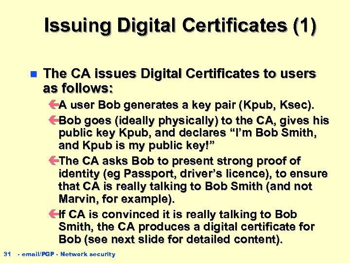 Issuing Digital Certificates (1) n The CA issues Digital Certificates to users as follows: