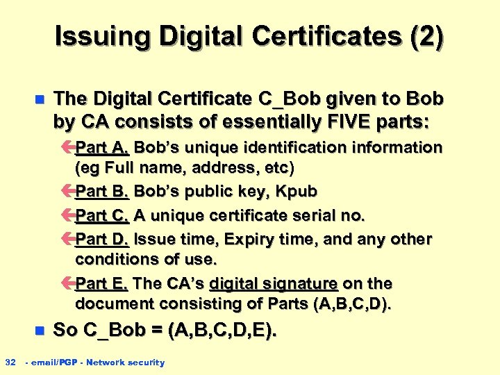 Issuing Digital Certificates (2) n The Digital Certificate C_Bob given to Bob by CA