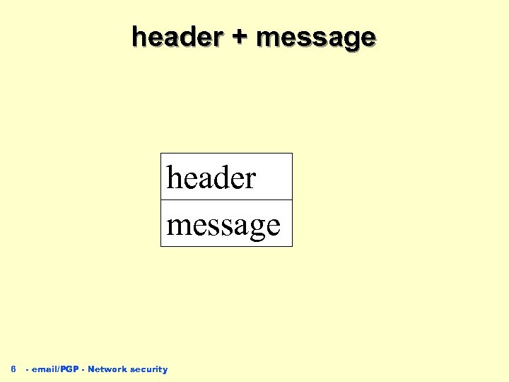 header + message header message 6 - email/PGP - Network security 