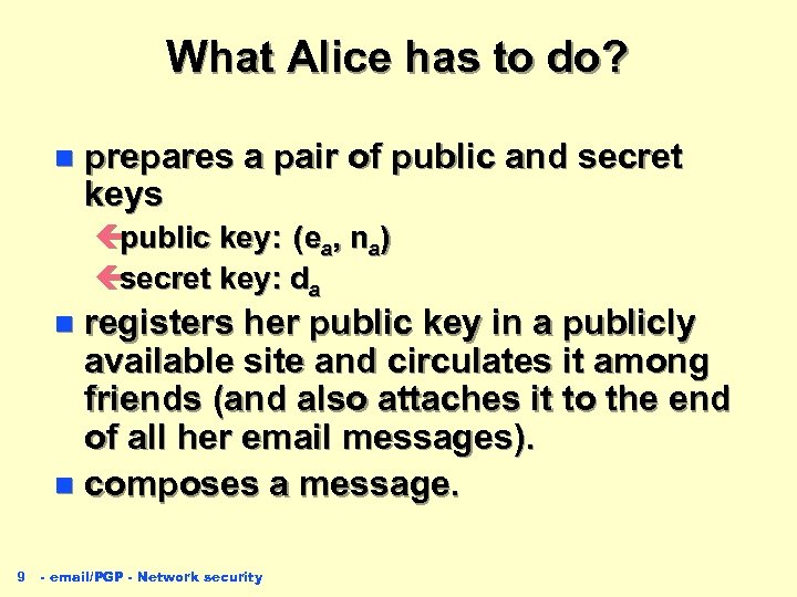 What Alice has to do? n prepares a pair of public and secret keys