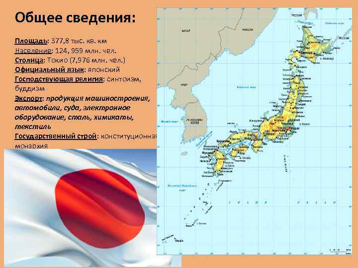 Общее сведения: Площадь: 377, 8 тыс. кв. км Население: 124, 959 млн. чел. Столица: