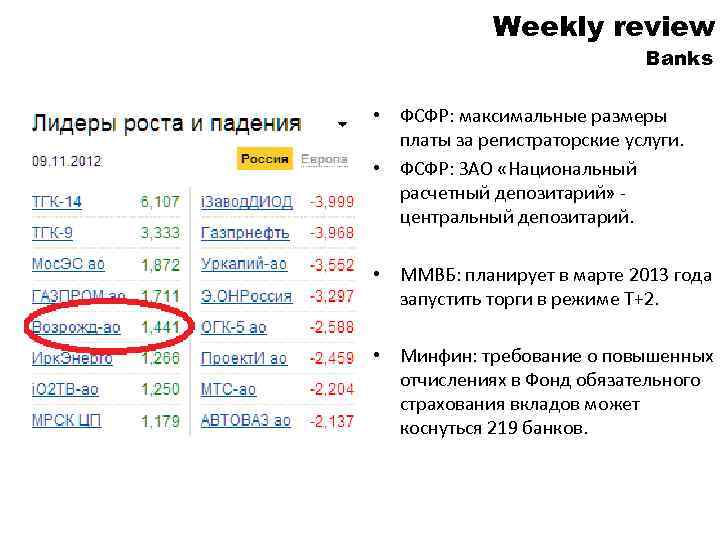 Weekly review Banks • ФСФР: максимальные размеры платы за регистраторские услуги. • ФСФР: ЗАО