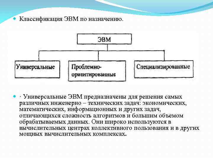  Классификация ЭВМ по назначению. · Универсальные ЭВМ предназначены для решения самых различных инженерно