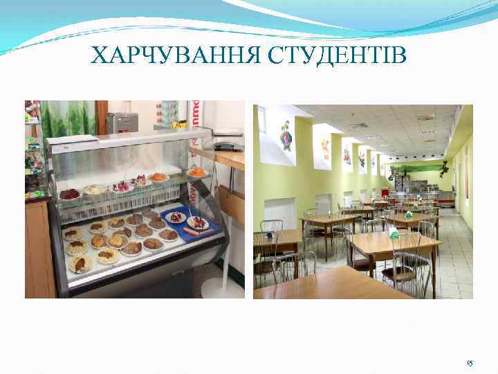 ХАРЧУВАННЯ СТУДЕНТІВ 15 