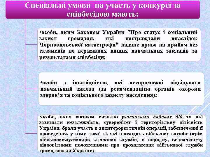 Спеціальні умови на участь у конкурсі за співбесідою мають: • особи, яким Законом України