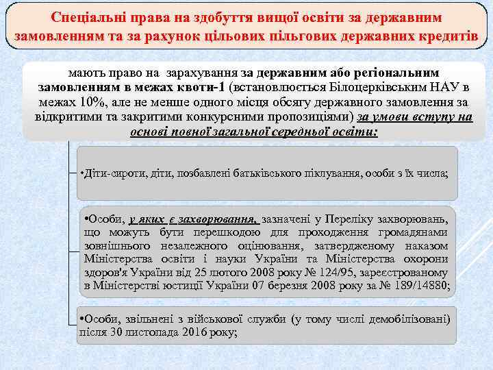 Спеціальні права на здобуття вищої освіти за державним замовленням та за рахунок цільових пільгових