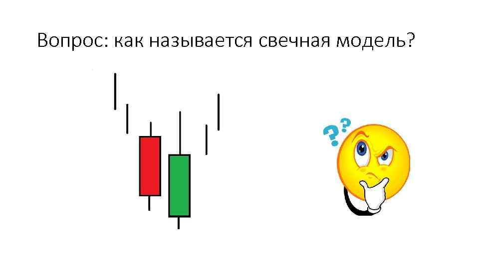 Вопрос: как называется свечная модель? 