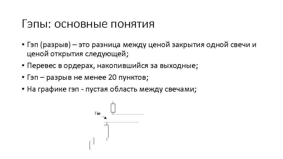 Разрыв это. Гэп на разрыв. Гэп на разрыв пример. Диастатический разрыв. Гэп ликвидности.