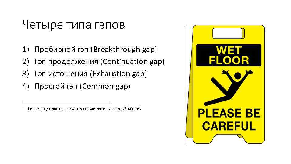 Четыре типа гэпов 1) Пробивной гэп (Breakthrough gap) 2) Гэп продолжения (Continuation gap) 3)