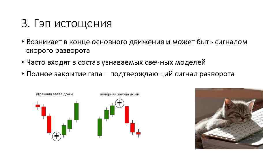 3. Гэп истощения • Возникает в конце основного движения и может быть сигналом скорого