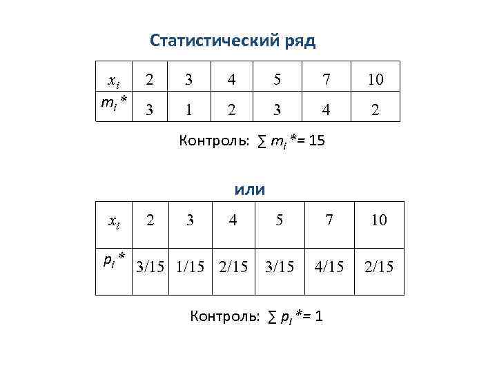 1 3 6 7 ряд