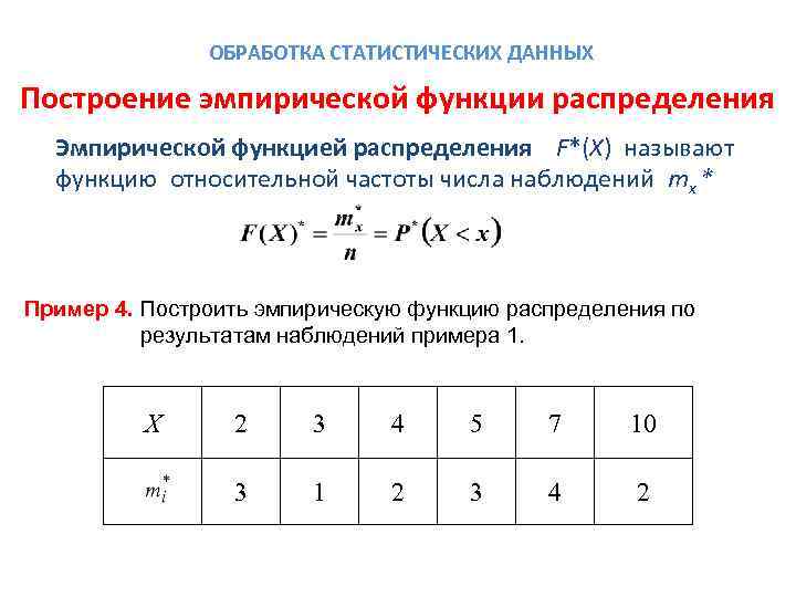 Построить функцию распределения