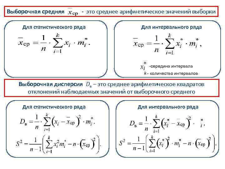 Представление о среднем арифметическом в статистике