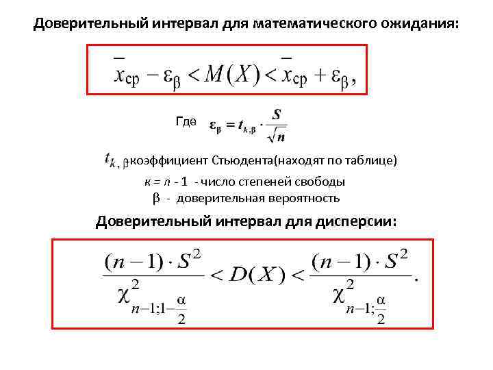 Доверительный интервал выборки