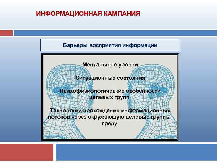  ИНФОРМАЦИОННАЯ КАМПАНИЯ Барьеры восприятия информации Ментальные уровни Ситуационные состояния Психофизиологические особенности целевых групп