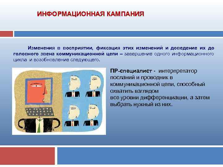  ИНФОРМАЦИОННАЯ КАМПАНИЯ Изменения в восприятии, фиксация этих изменений и доведение их до головного