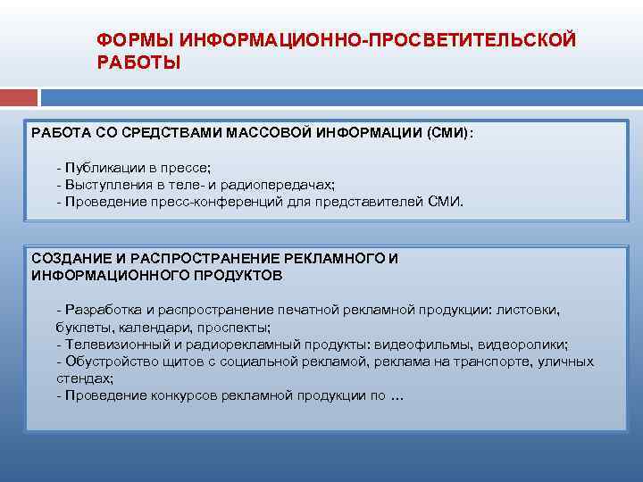 ФОРМЫ ИНФОРМАЦИОННО-ПРОСВЕТИТЕЛЬСКОЙ РАБОТЫ РАБОТА СО СРЕДСТВАМИ МАССОВОЙ ИНФОРМАЦИИ (СМИ): Публикации в прессе; Выступления в