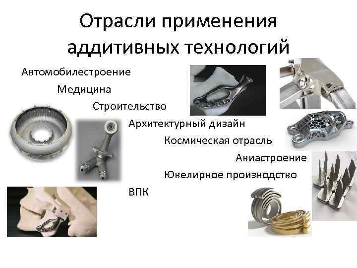 Отрасли применения аддитивных технологий Автомобилестроение Медицина Строительство Архитектурный дизайн Космическая отрасль Авиастроение Ювелирное производство