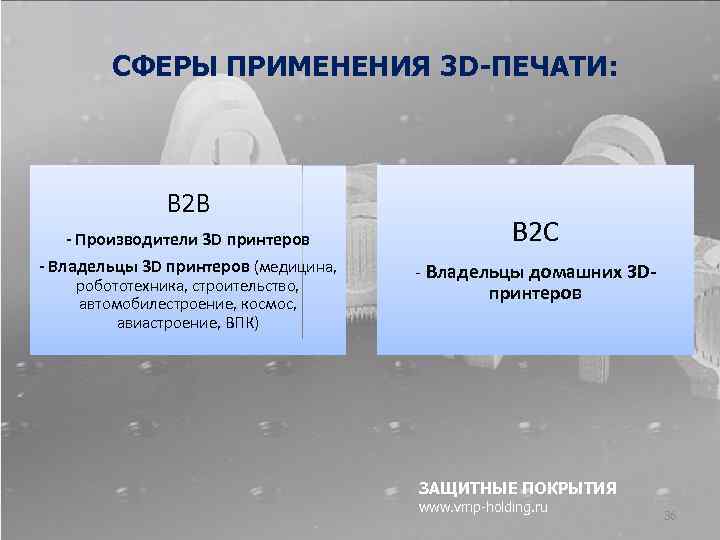 СФЕРЫ ПРИМЕНЕНИЯ 3 D-ПЕЧАТИ: B 2 B - Производители 3 D принтеров - Владельцы