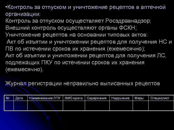  • Контроль за отпуском и уничтожение рецептов в аптечной организации: Контроль за отпуском