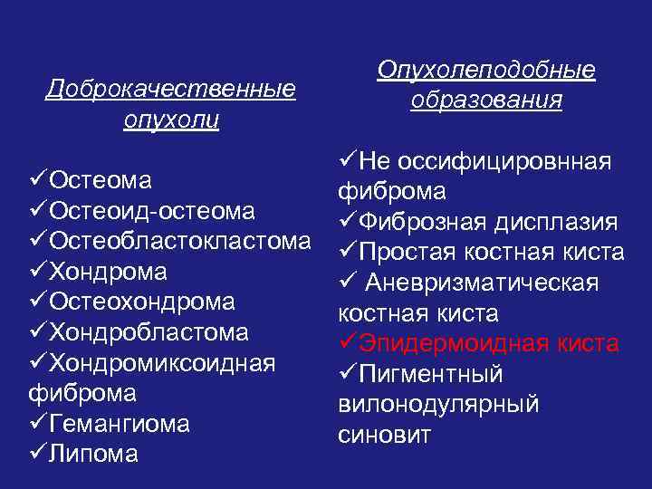 Доброкачественные опухоли Опухолеподобные образования üНе оссифицировнная üОстеома фиброма üОстеоид-остеома üФиброзная дисплазия üОстеобластокластома üПростая костная