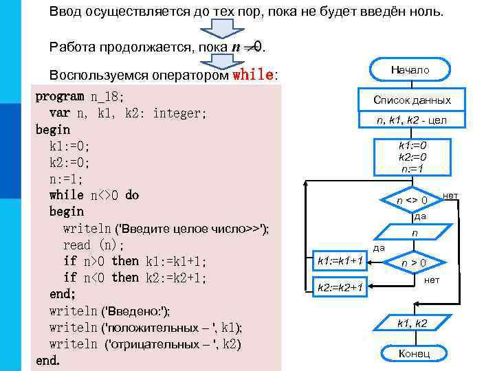 Ввод осуществляется до тех пор, пока не будет введён ноль. Работа продолжается, пока n