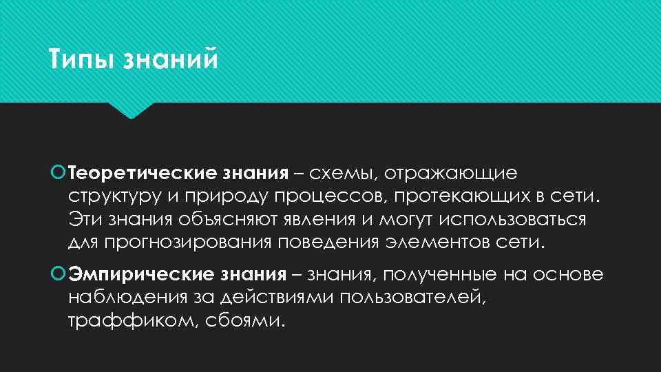 Типы знаний Теоретические знания – схемы, отражающие структуру и природу процессов, протекающих в сети.