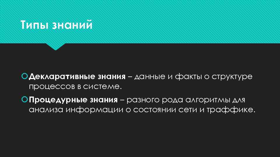 Типы знаний Декларативные знания – данные и факты о структуре процессов в системе. Процедурные