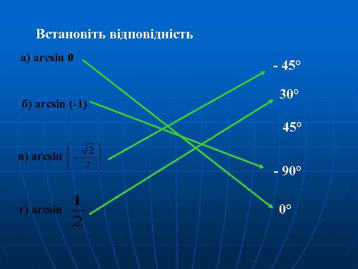 Встановіть відповідність а) arcsin 0 б) arcsin (-1) - 45° 30° 45° в) arcsin