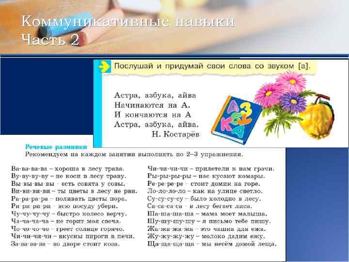 Коммуникативные навыки Часть 2 