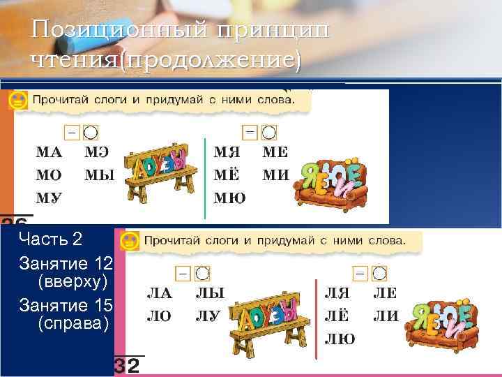 Позиционный принцип чтения(продолжение) Часть 2 Занятие 12 (вверху) Занятие 15 (справа) 