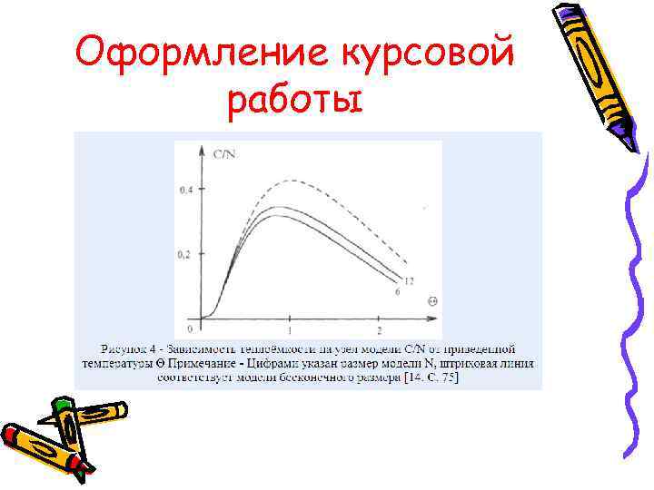 Оформление курсовой работы 