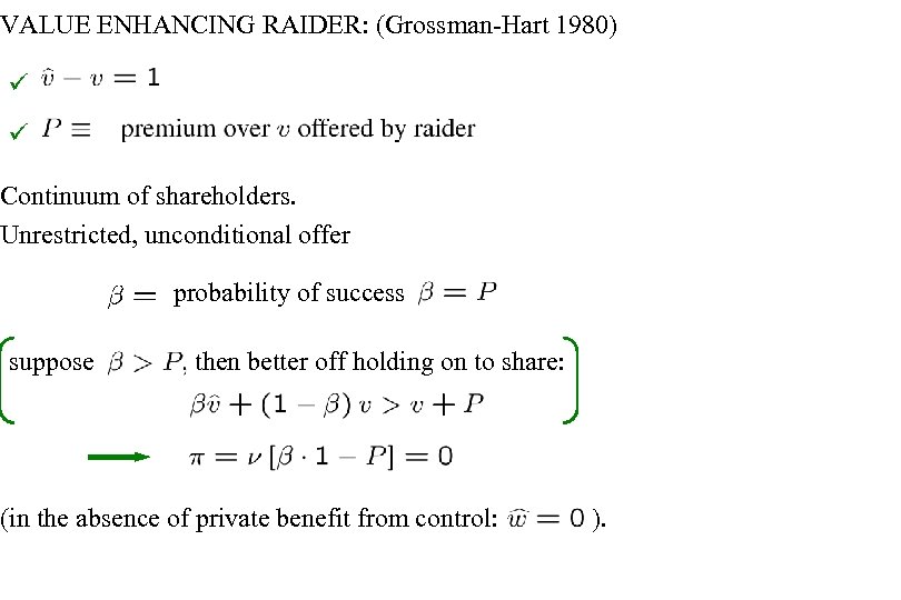 VALUE ENHANCING RAIDER: (Grossman-Hart 1980) Continuum of shareholders. Unrestricted, unconditional offer probability of success