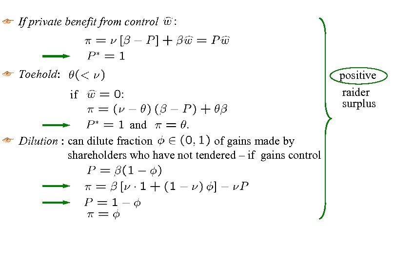 If private benefit from control Toehold: if and Dilution : can dilute fraction of